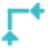 podiumoppervlakte